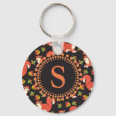 Doodshoofd- en herfstlantmonogram van het Leaf-pat Sleutelhanger (Achterkant)
