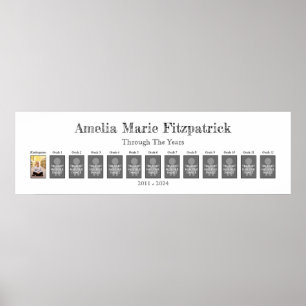 Door de jaren heen K-Grade 12 fotosjablonen Poster