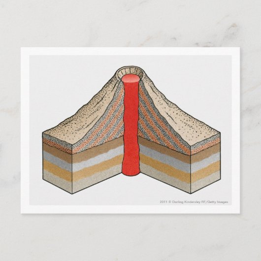 Doorsnede van een ascindervulkaan briefkaart (Voorkant)