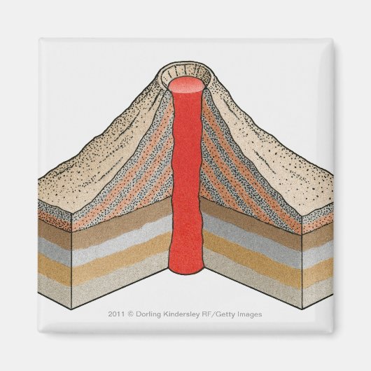 Doorsnede van een ascindervulkaan magneet (Voorkant)