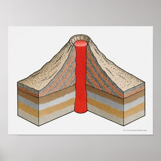 Doorsnede van een ascindervulkaan poster (Voorkant)