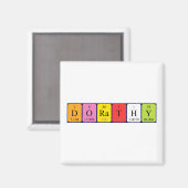 Dorathy periodiek table name magnet magneet (Voorkant / Achterkant)