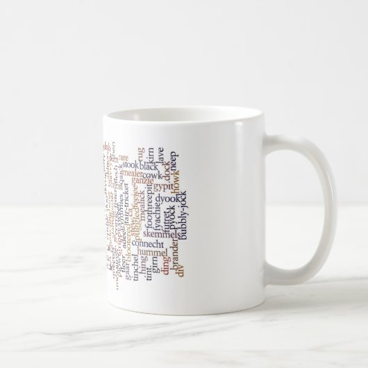 Doric Mok met Word Cloud (Rechts)