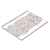 Doric Word-kaart Notitieboek (Linkerzijde)