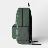 Dos Imprimé Sac à coudre vert moderne (Droite)