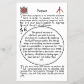 Dosering op het doelsymbool flyer (Achterkant)