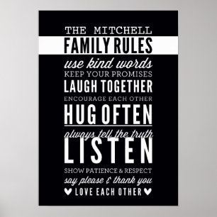 DOUANE FAMILIEVOORSCHRIFTEN moderne typografie vet Poster