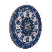 Douanefotovorm Dartboard voor Activiteitenbesluit Dartbord (Voorkant Links)