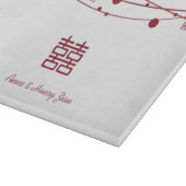 Double Happiness Lanterns Planche à découper en ve (Coin)