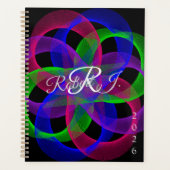 Double Loop Mesh Geometric Planner (Voorkant)