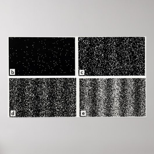 Double Slit Experiment Poster (Voorkant)