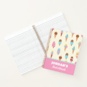 Douceurs de crème glacée Pastel | Livre de croquis (Intérieur)