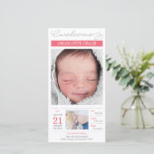 Doux documenté Faire-part de naissance fille bébé (Debout devant)