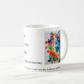 Dr Anders Osborne Ph.D.* TDAH Grandeur Mug (Devant droit)