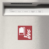 Draagbare schuimapplicator veiligheidsbord magneet (Insitu (Vaatwasser))