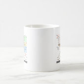 Draagt het leven je alleen maar? (Muggenanatomie) Koffiemok (Center)