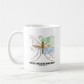 Draagt het leven je alleen maar? (Muggenanatomie) Koffiemok (Links)