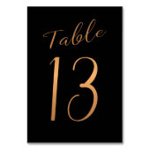 Draagtafelnummer goudkoper zwart kaart (Achterkant)
