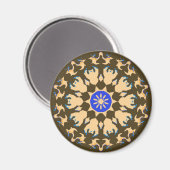 draaien magneet (Voorkant / Achterkant)