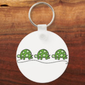 Draaien Sleutelhanger (Voorkant)