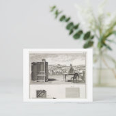 Dragers: een gewone houten camera obscura en een briefkaart (Staand voorkant)