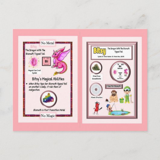 Dragon de table périodique - Carte Bismuth (Dos)