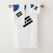 Drapeau de la Corée du Sud (En situation)