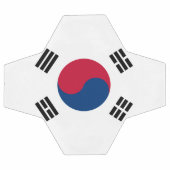 Drapeau de la Corée du Sud (Plat)