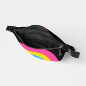 Drapeau de la fierté Pansexual Arc-en-ciel Personn (Ouvrir)
