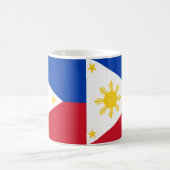 Drapeau philippin Céramique Café Mug (Centre)