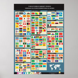 Drapeaux des peuples minoritaires du monde poster