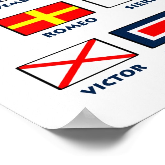 Drapeaux maritimes. Poster international Signes (Coin)