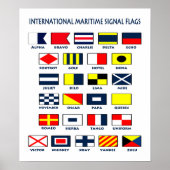 Drapeaux maritimes. Poster international Signes (Devant)