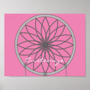 Dream catcher Thunder_Cove Poster