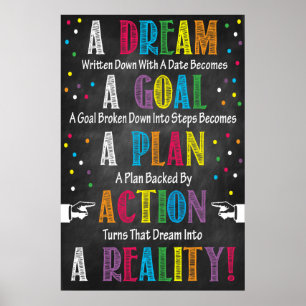 DREAM-GOAL-PLAN-ACTIE-REALITEIT POSTER