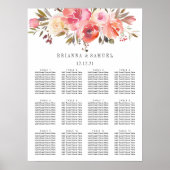 Dream Pink Floral Wedding Seating Chart Poster (Voorkant)