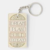 Dream Plan Build Herhaal Sleutelhanger (achterkant)