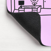 Dream vs Reality - Werken in IT Muismat (Hoek)