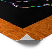 Dreamweaver 4 poster (Hoek)