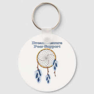 Dreamweaver's Sleutelhanger