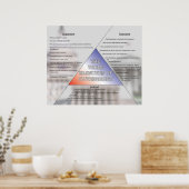 Drie bijkantoren van de overheid *UPDATED* Poster (Keuken)