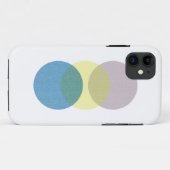 Drie Cirkels Case-Mate iPhone Case (Achterkant (horizontaal))