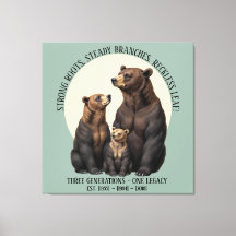 Drie generaties familiestamboom volkskunst beer ca