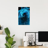 Drie kwart uitzicht hart en longen poster (Thuiskantoor)
