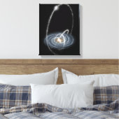 Drie nieuw ontdekte stromen canvas afdruk (Insitu (Slaapkamer))