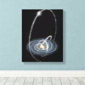 Drie nieuw ontdekte stromen canvas afdruk (Insitu (Houten vloer))