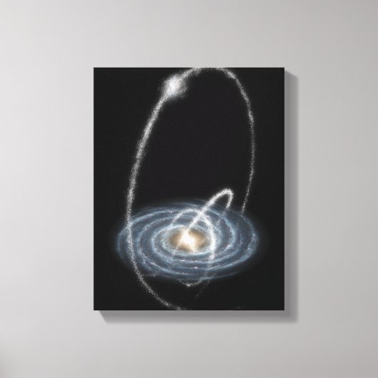 Drie nieuw ontdekte stromen canvas afdruk (Voorkant)