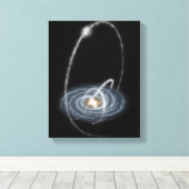 Drie nieuw ontdekte stromen canvas afdruk (Insitu (Houten vloer))