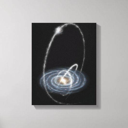 Drie nieuw ontdekte stromen canvas afdruk (Voorkant)