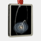 Drie nieuw ontdekte stromen metalen ornament (Rechts)